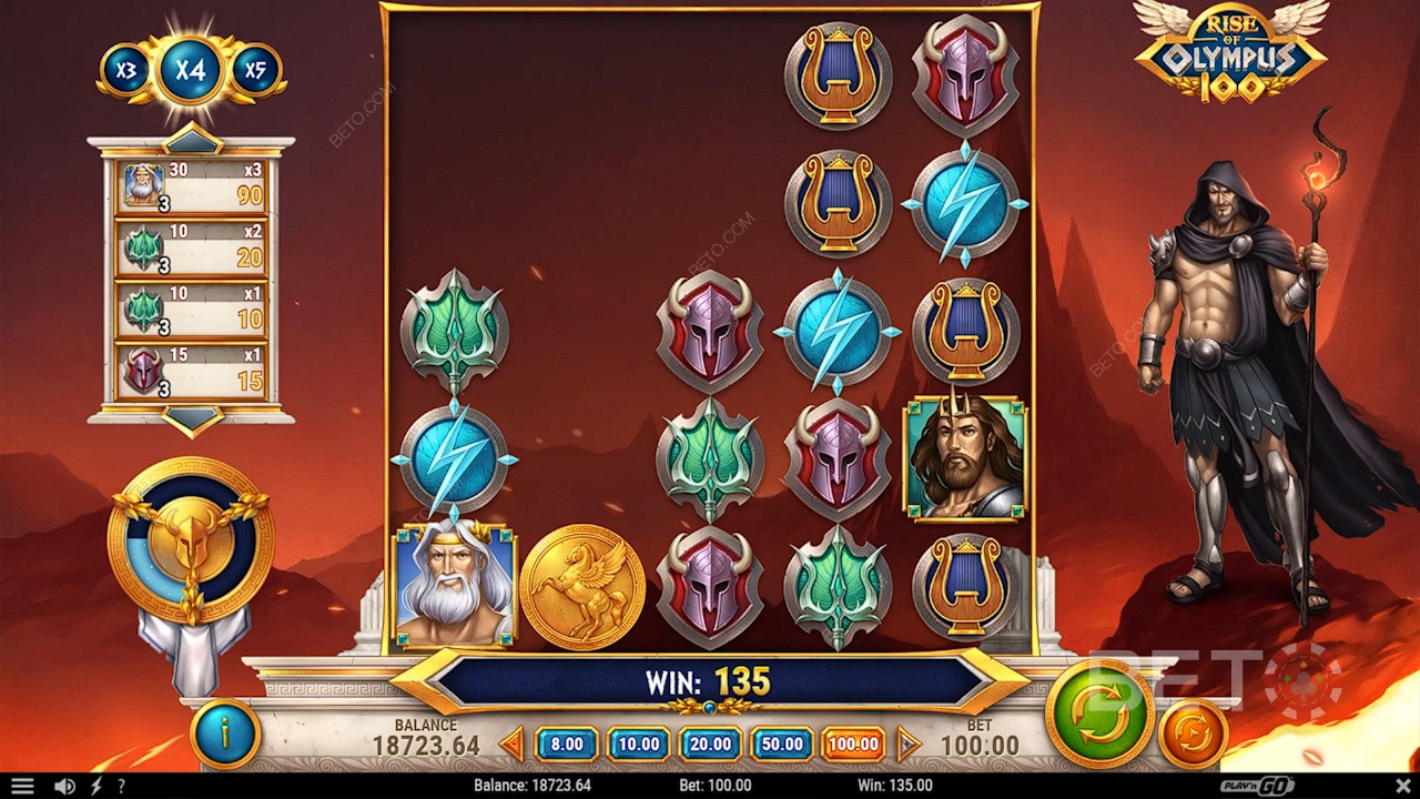 Win 15.000x je inzet in de Rise of Olympus 100 online gokkast!