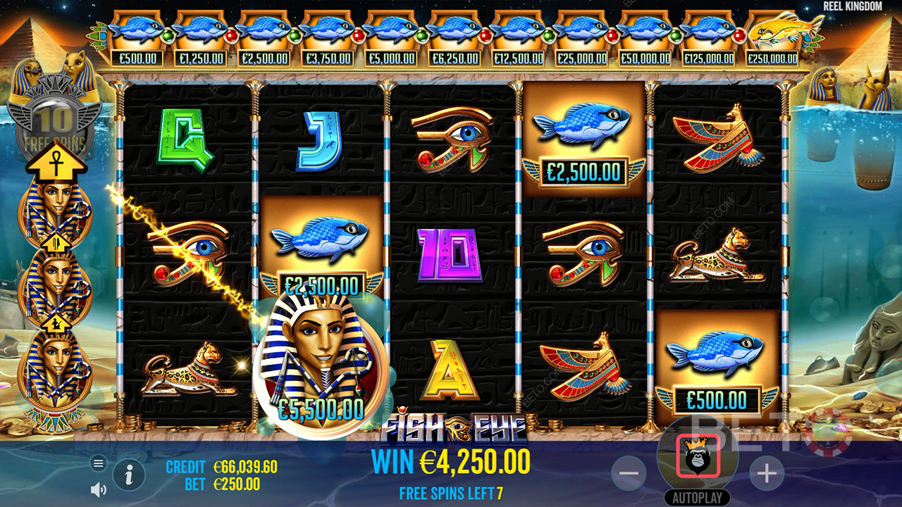 Visoog Review door BETO Slots