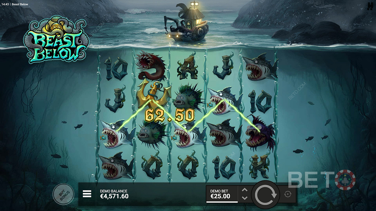 Beast Below Online Gokkast - Eindoordeel