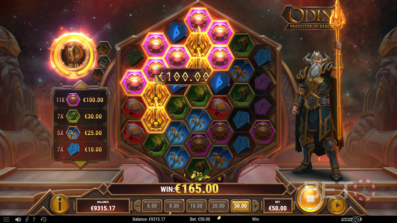 Odin Beschermer van Rijken Review door BETO Slots