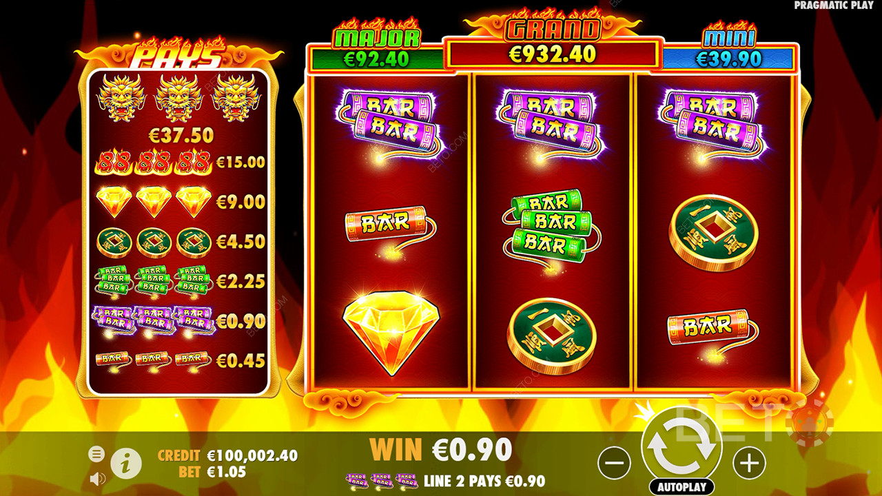 Bonusfuncties uitgelegd in Fire 88 door Pragmatic Play
