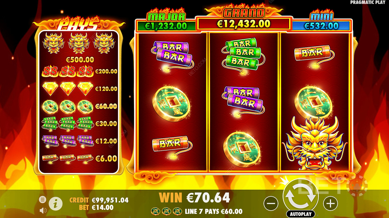 Uitspraak voor Fire 88 gokkast online