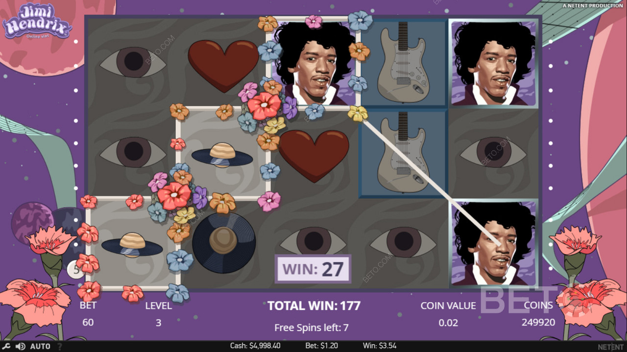 Jimi Hendrix Wild gebruikt om een winnende combinatie te maken