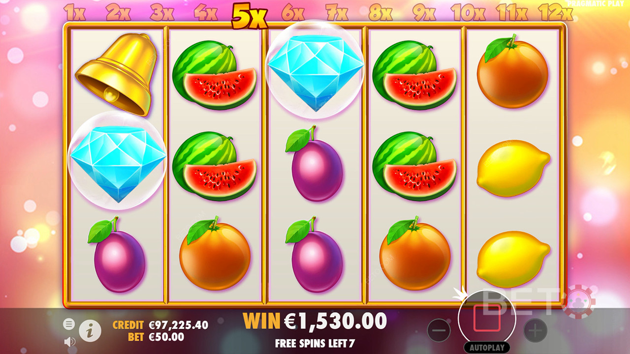 Thema & Ontwerp: Modern Fruit Twist