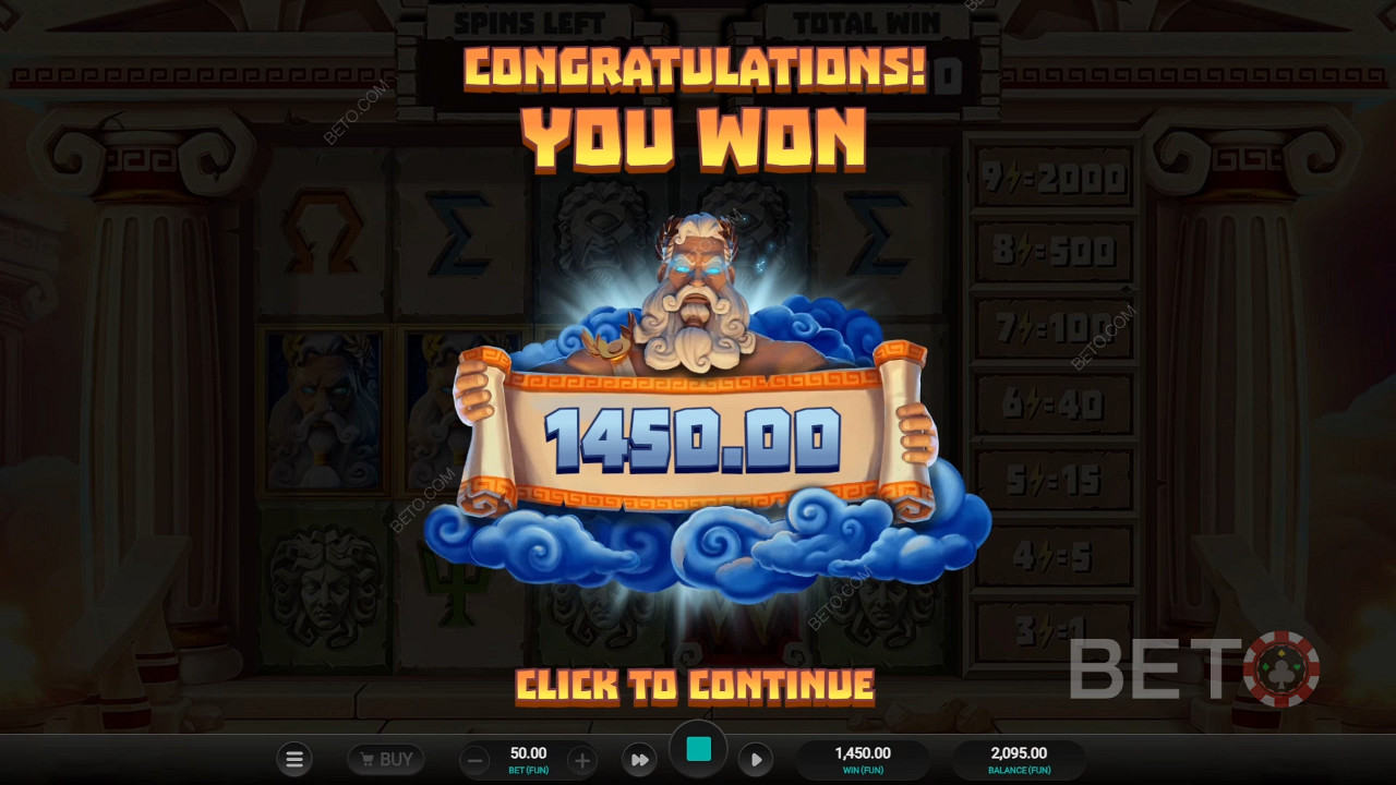 Win 2.000x je inzet in de Titan Strike Online Gokkast!