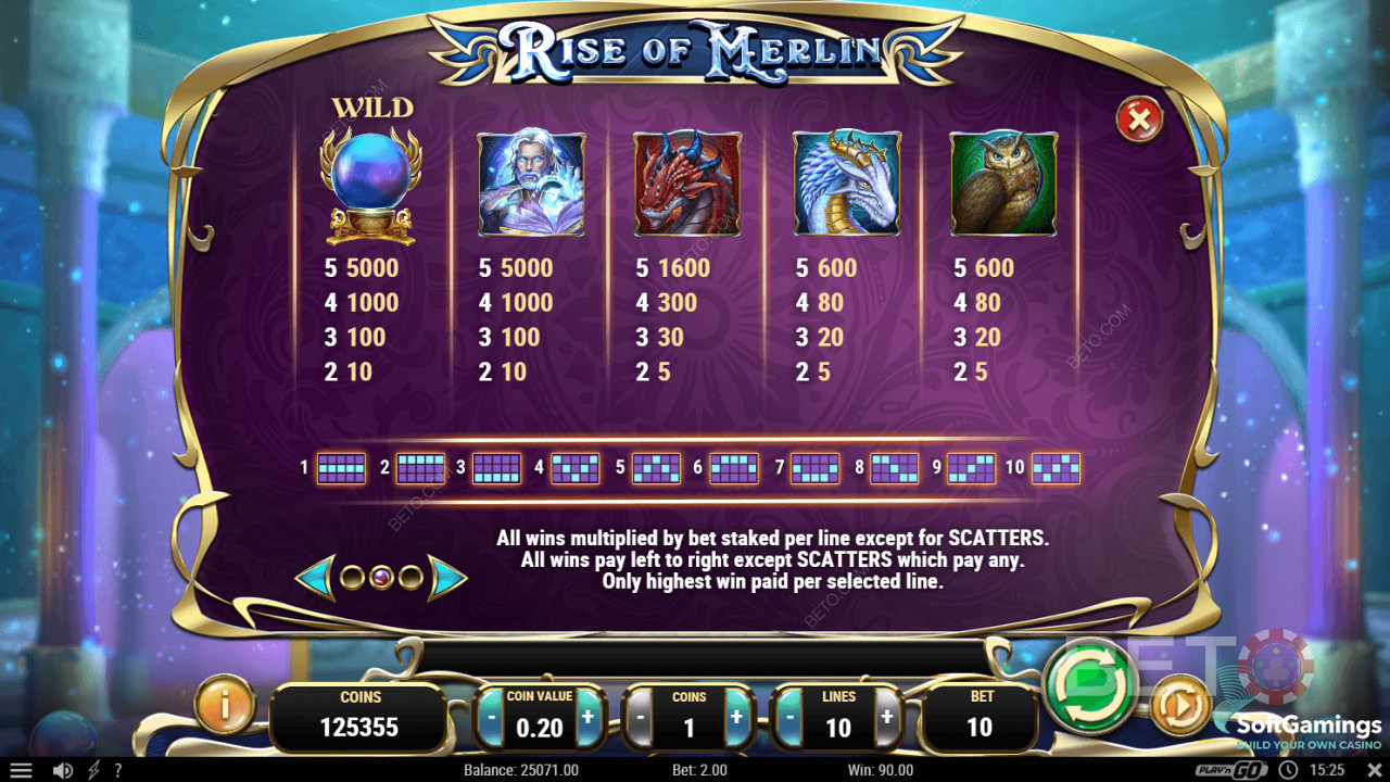Symbool uitbetalingen van Rise of Merlin Video Slot
