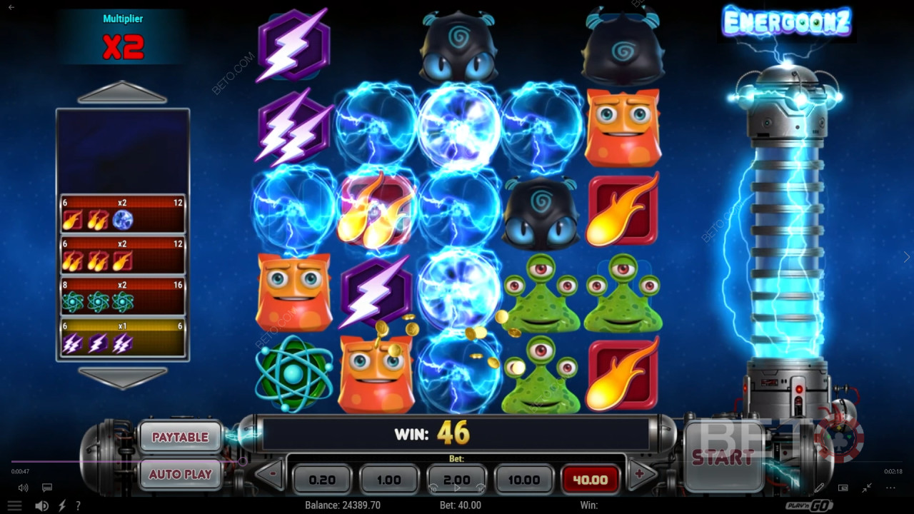 Energoonz Beoordeling door BETO Slots