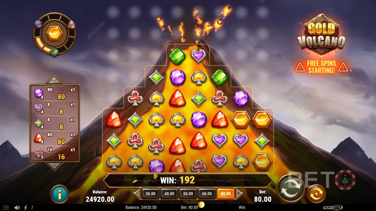 Gold Volcano Gratis Spelen