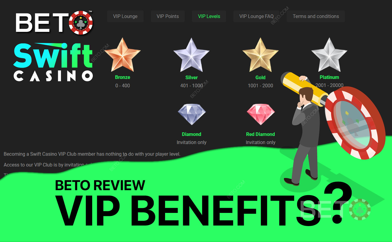 Gebruik het VIP-programma om exclusieve voordelen en een beter rendement te krijgen