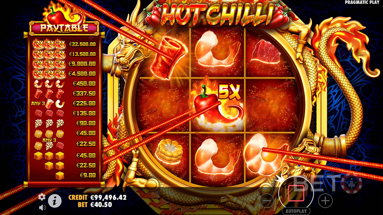 Hot Chilli  Gratis Spelen