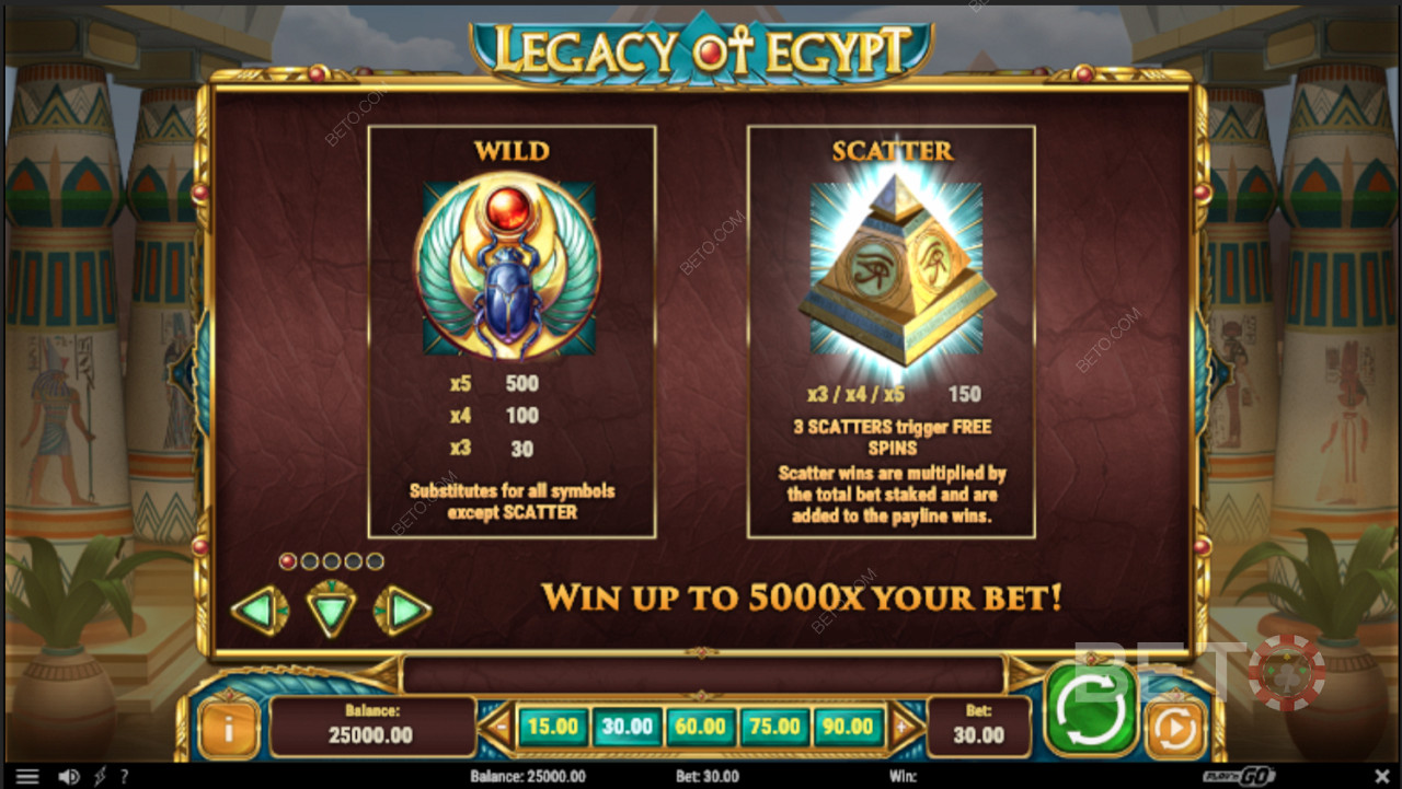 Verschillende Speciale Eigenschappen in Legacy Of Egypt
