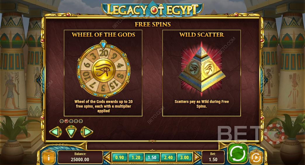 Special Features in Legacy Of Egypt