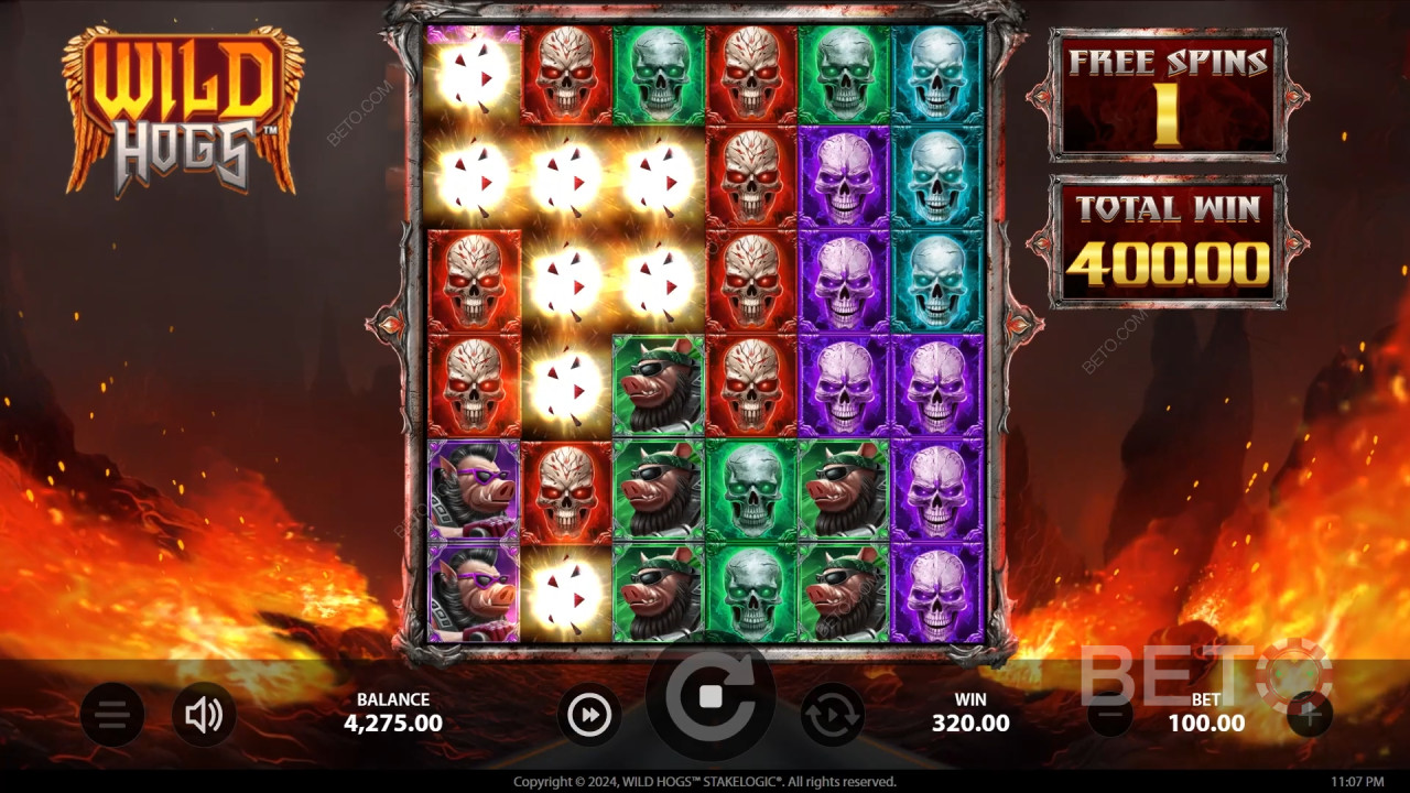 Wild Hogs Review door BETO Slots