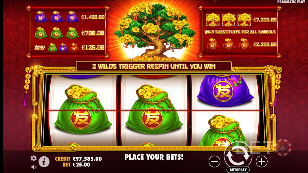 Tree of Riches: Een gokkast die de moeite waard is?