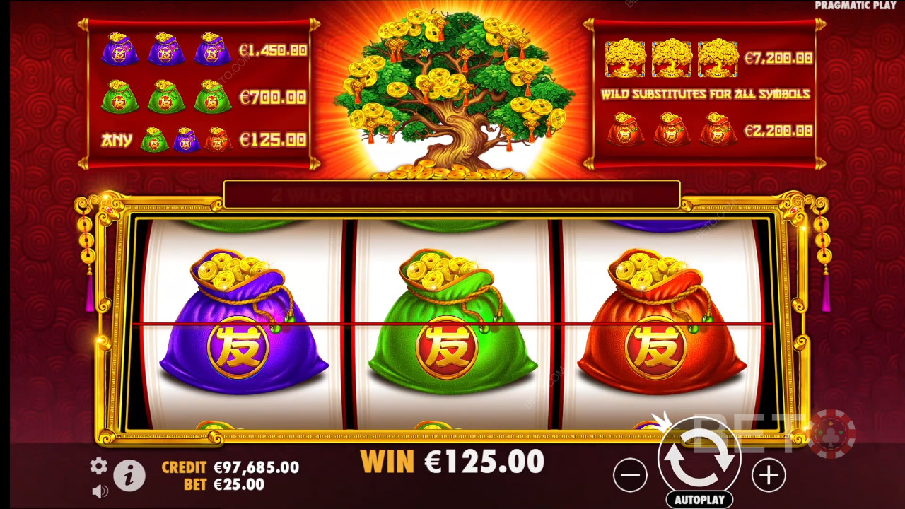 Bonusfuncties uitgelegd in Tree of Riches door Pragmatic Play
