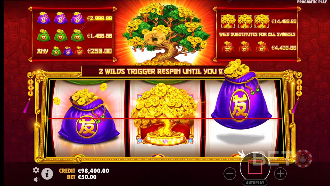 Tree of Riches Gratis Spelen