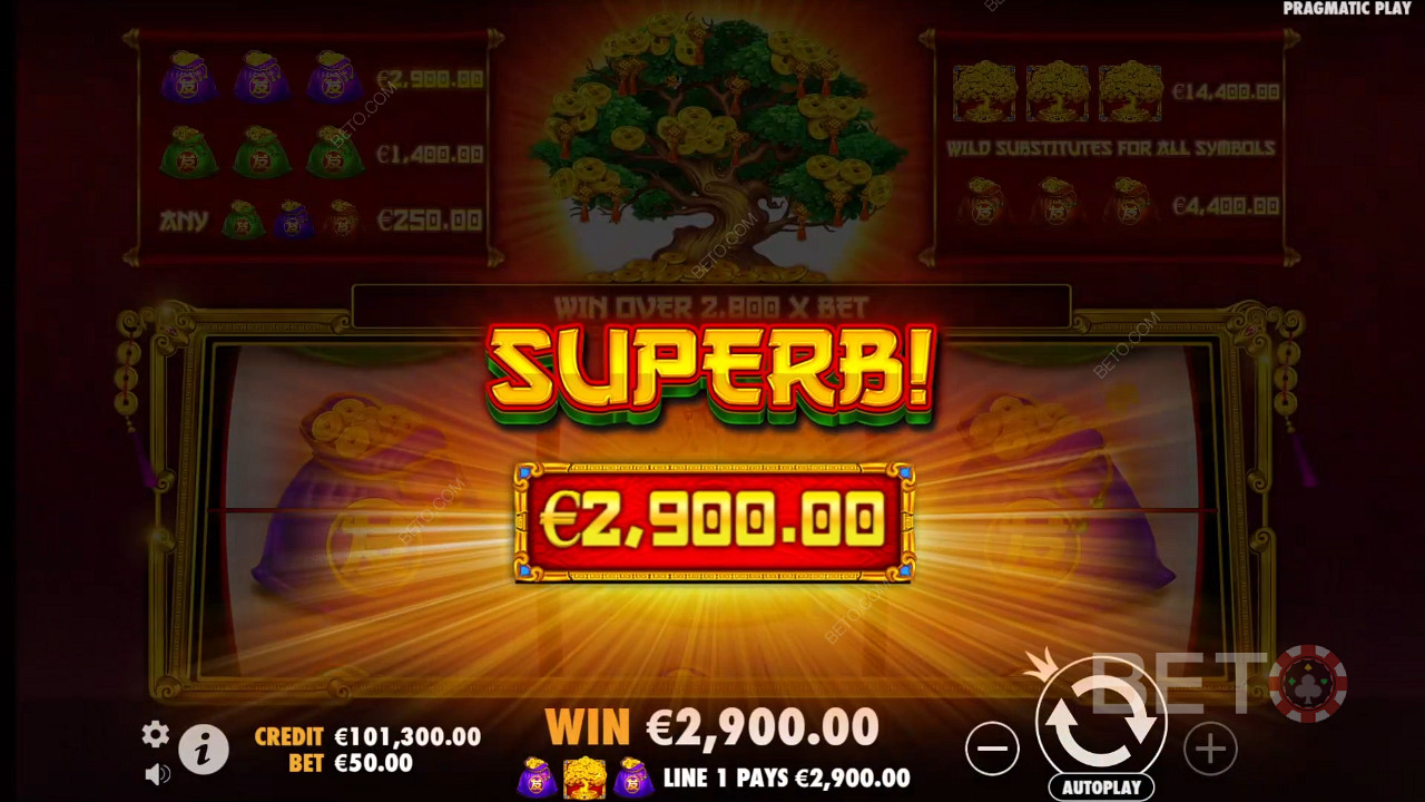 Win 2.880x je inzet in de Tree of Riches gokkast!