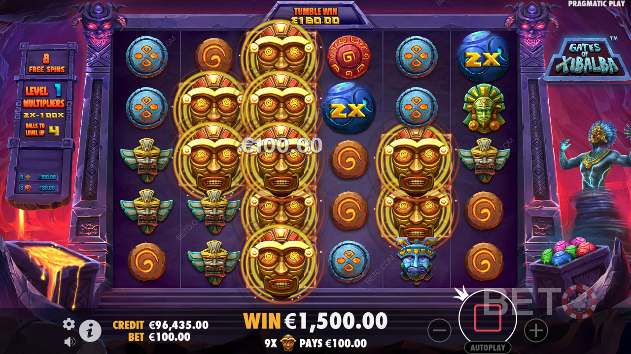 Poorten van Xibalba Review door BETO Slots