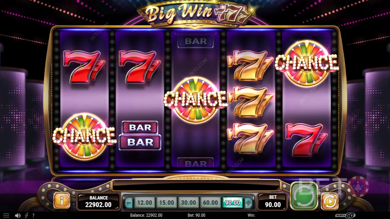 Big Win 777 Beoordeling door BETO Slots