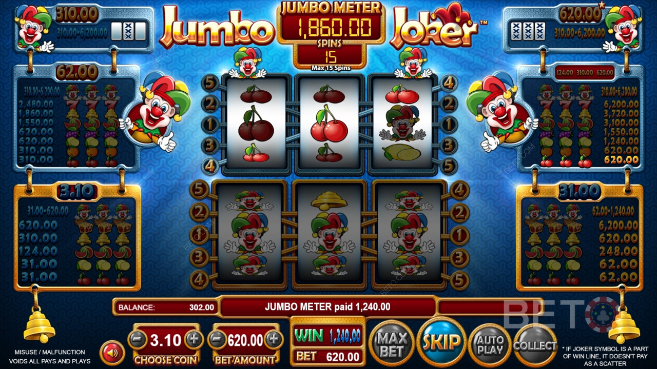 Jumbo Joker Beoordeling door BETO Slots