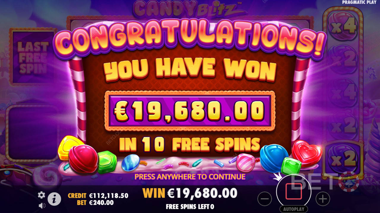 Bonusfuncties uitgelegd in Candy Blitz door Pragmatic Play