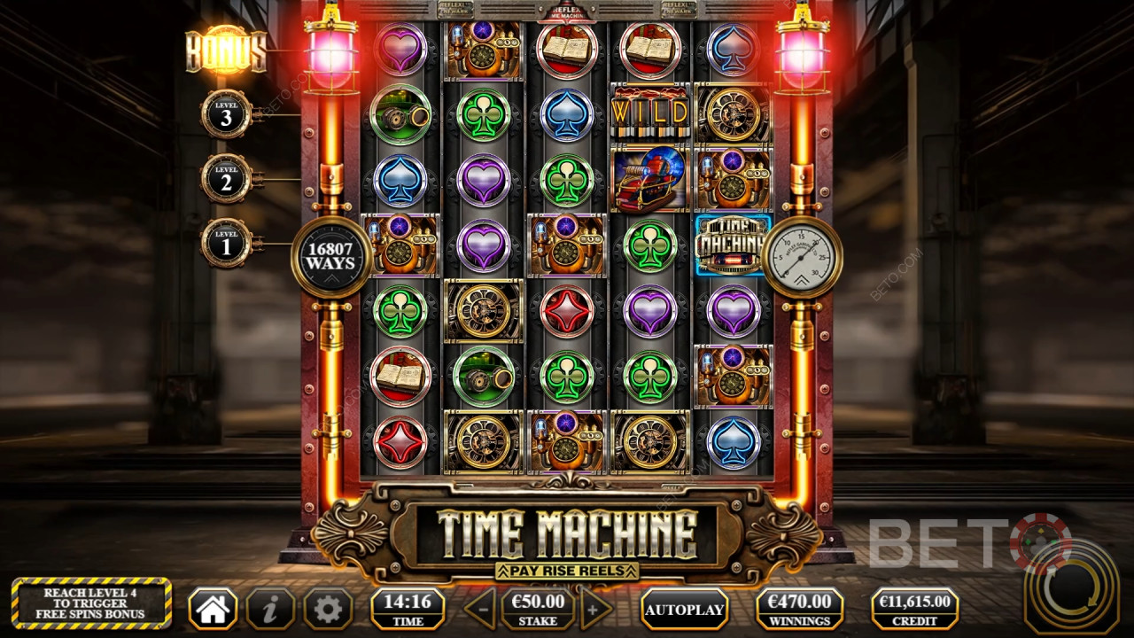 Time Machine Review door BETO Slots