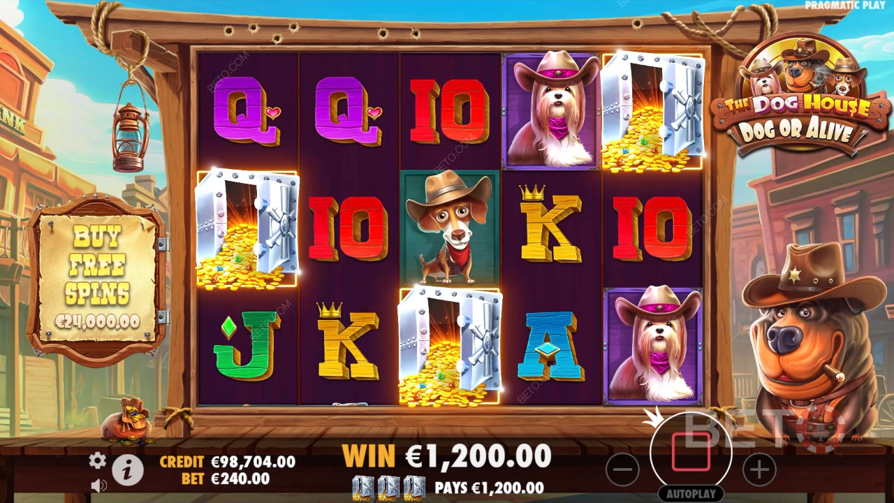 The Dog House Hond of Levend Review door BETO Slots