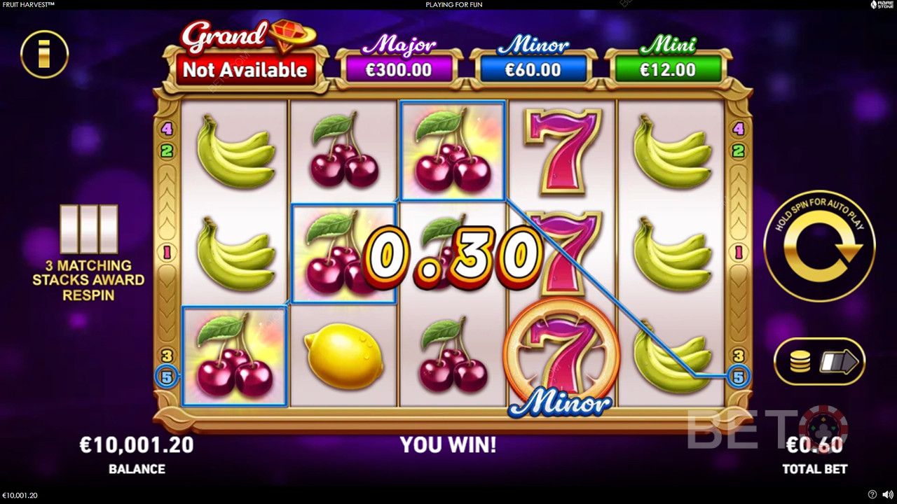 Fruitoogst: Een gleuf die het draaien waard is?