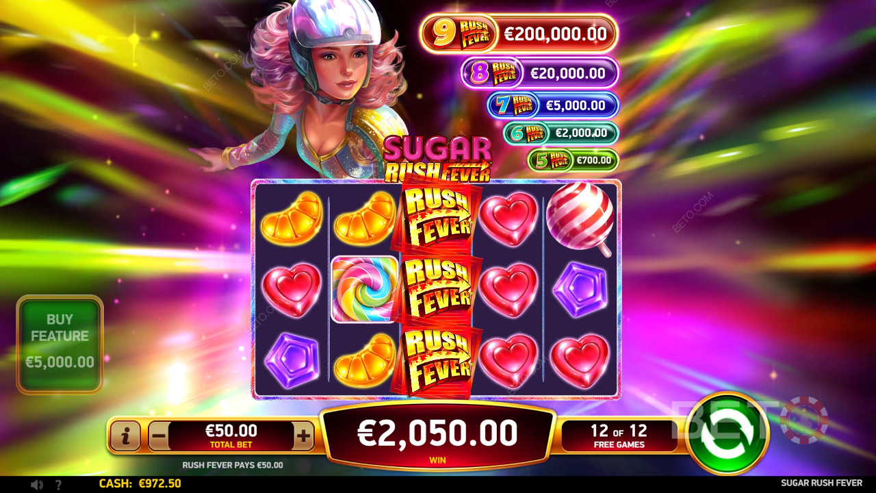 Bonusfuncties uitgelegd in Sugar Rush Fever van RubyPlay