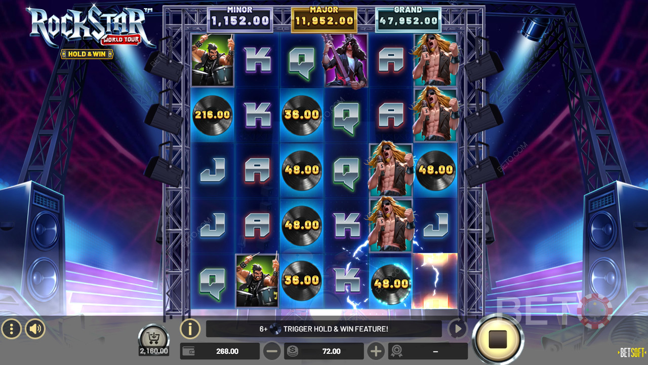 Rockstar: World Tour Review door BETO Slots