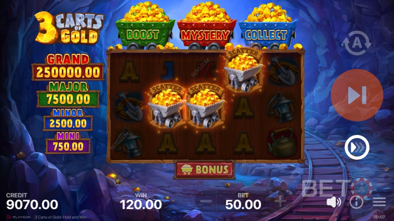 3 Karren van Goud: Houden en Winnen Review door BETO Slots
