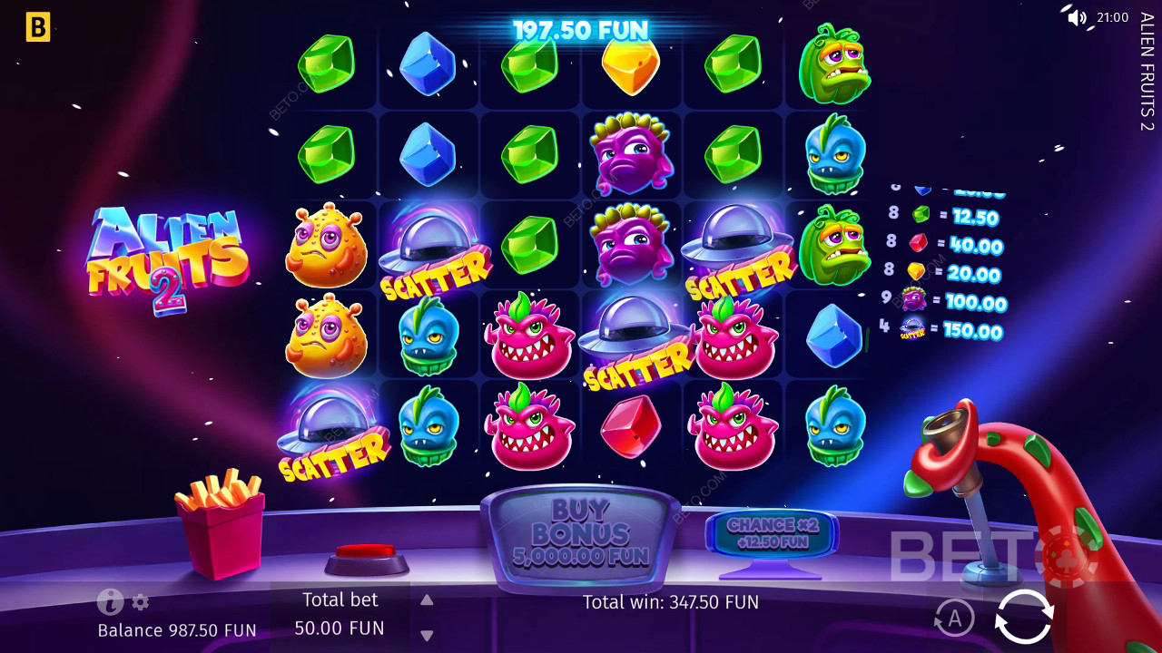 Alien Fruits 2 Beoordeling door BETO Slots