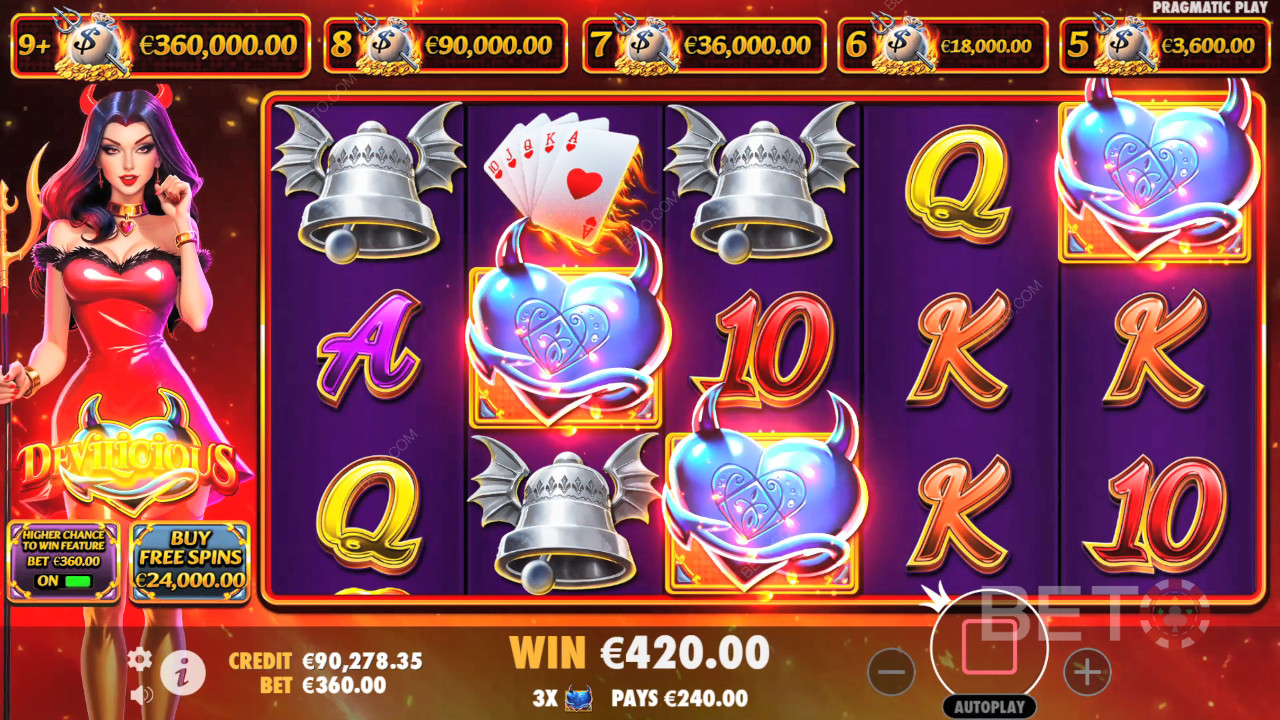 Devilicious Gratis Spelen