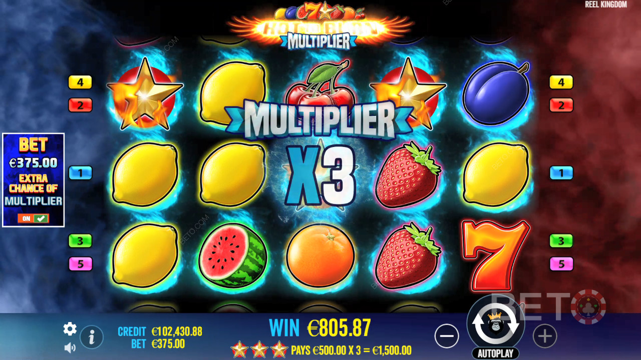 Hot to Burn Multiplier Gratis Spelen