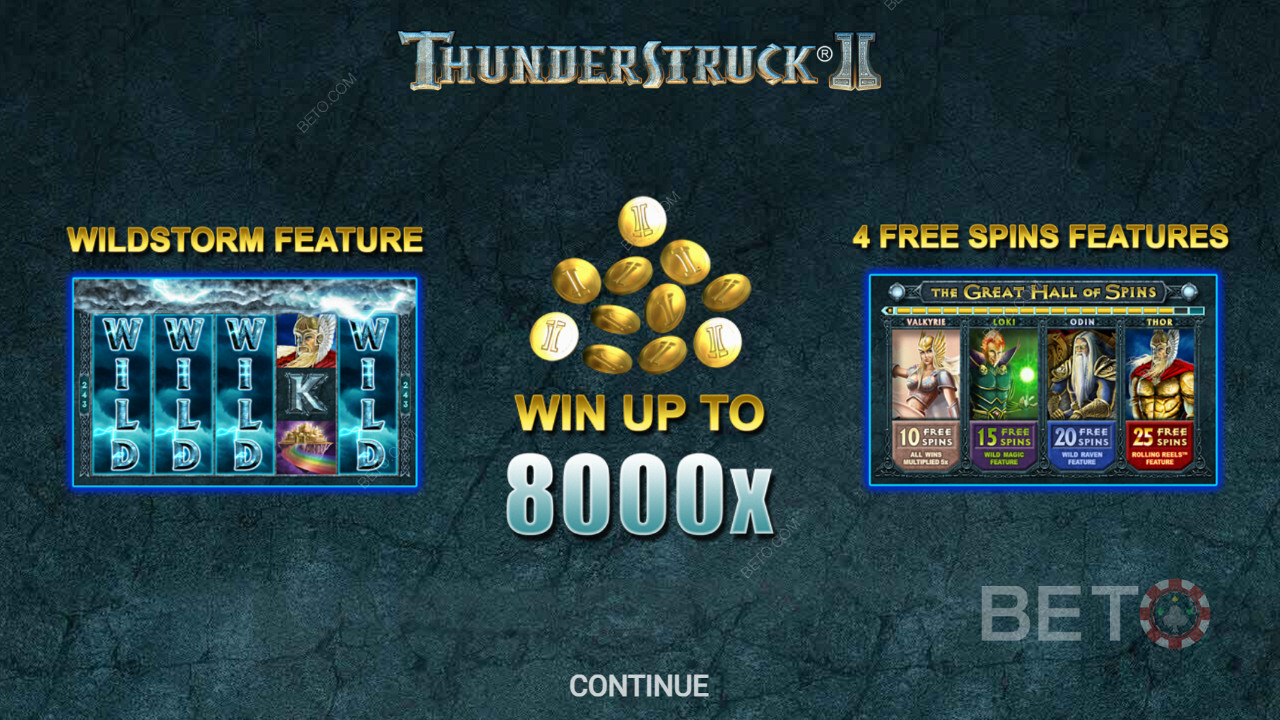 Het introscherm van Thunderstruck II