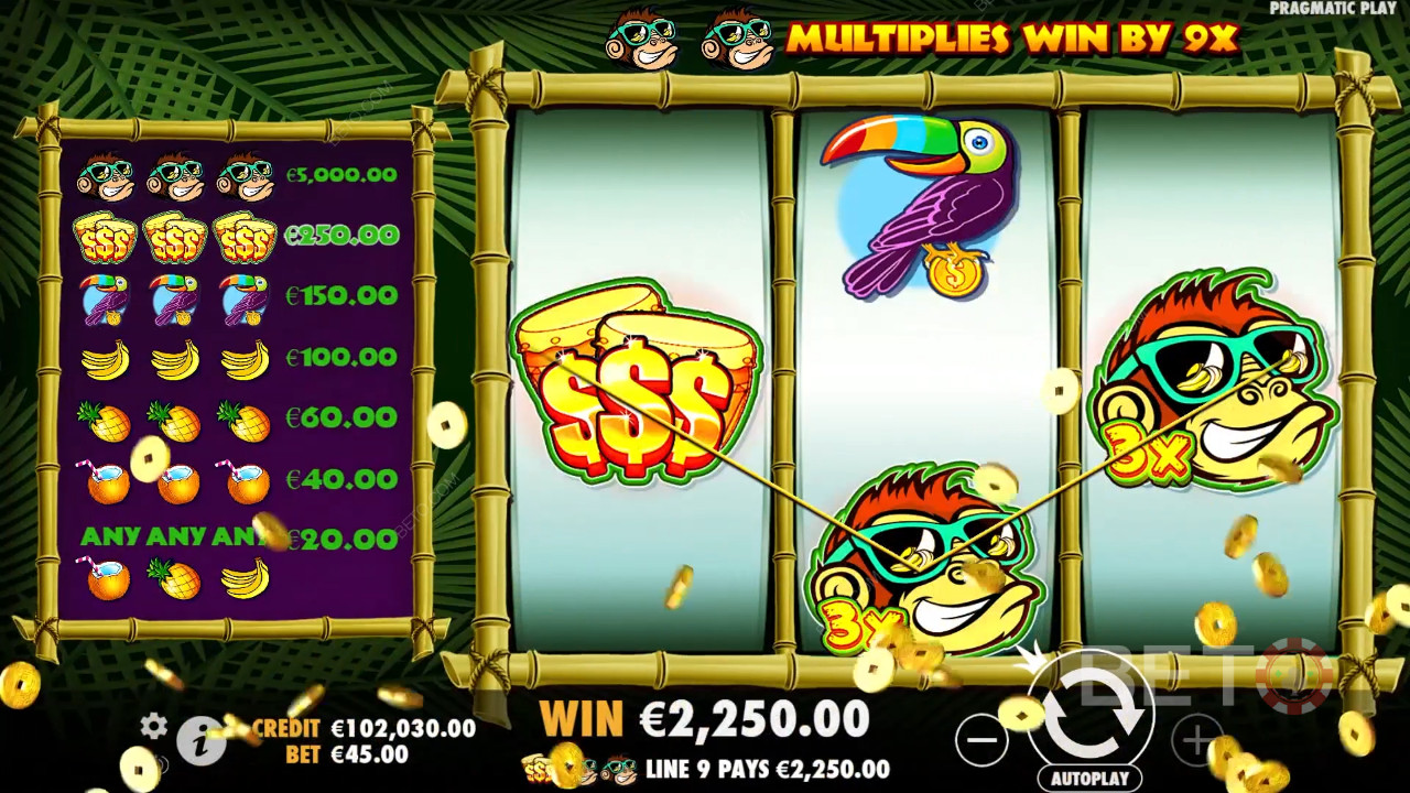 Monkey Madness Review door BETO Slots