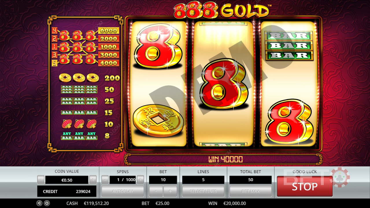 888 Gold Beoordeling door BETO Slots