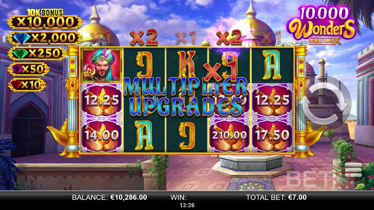 10.000 Wonders MultiMax Beoordeling door BETO Slots