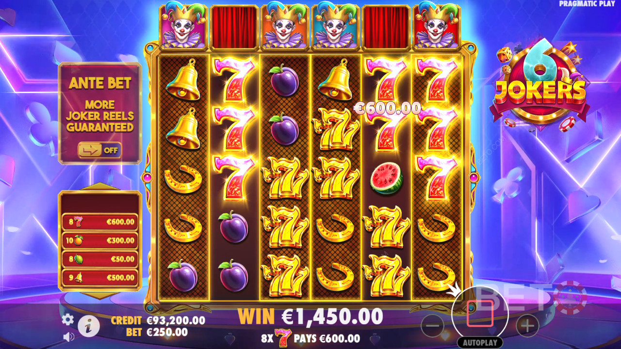 Bonusfuncties uitgelegd in 6 Jokers door Pragmatic Play