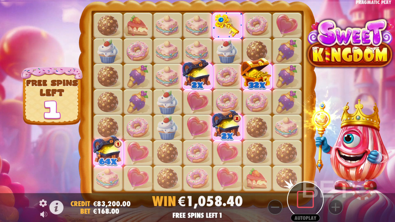 Bonusfuncties uitgelegd in Sweet Kingdom door Pragmatic Play