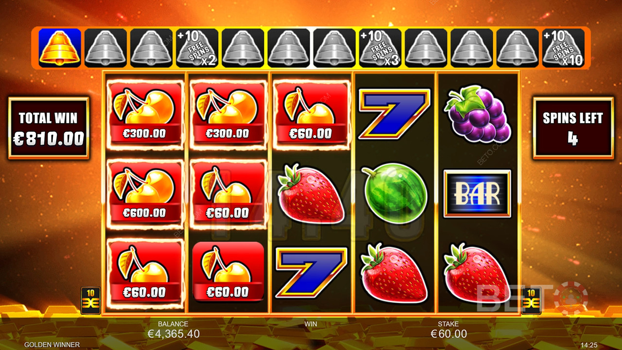 Thema & Ontwerp: Klassiek fruit extravaganza