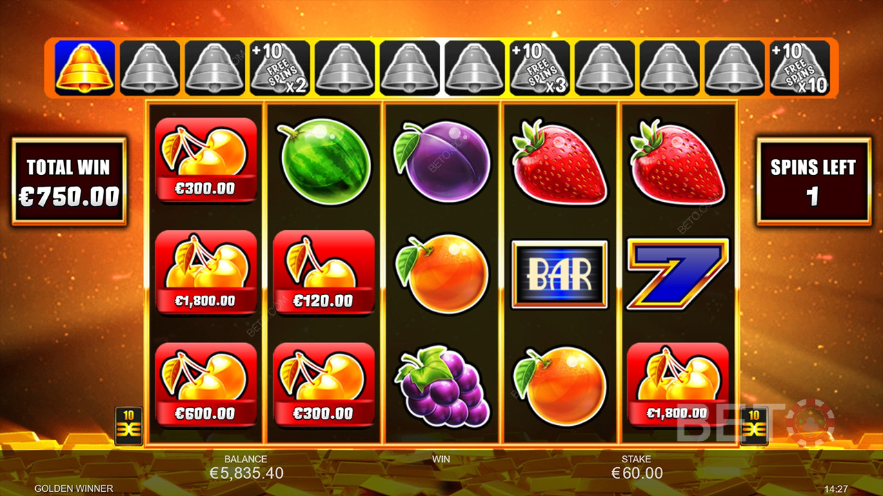 Bonus features uitgelegd in Golden Winner door Inspired Gaming