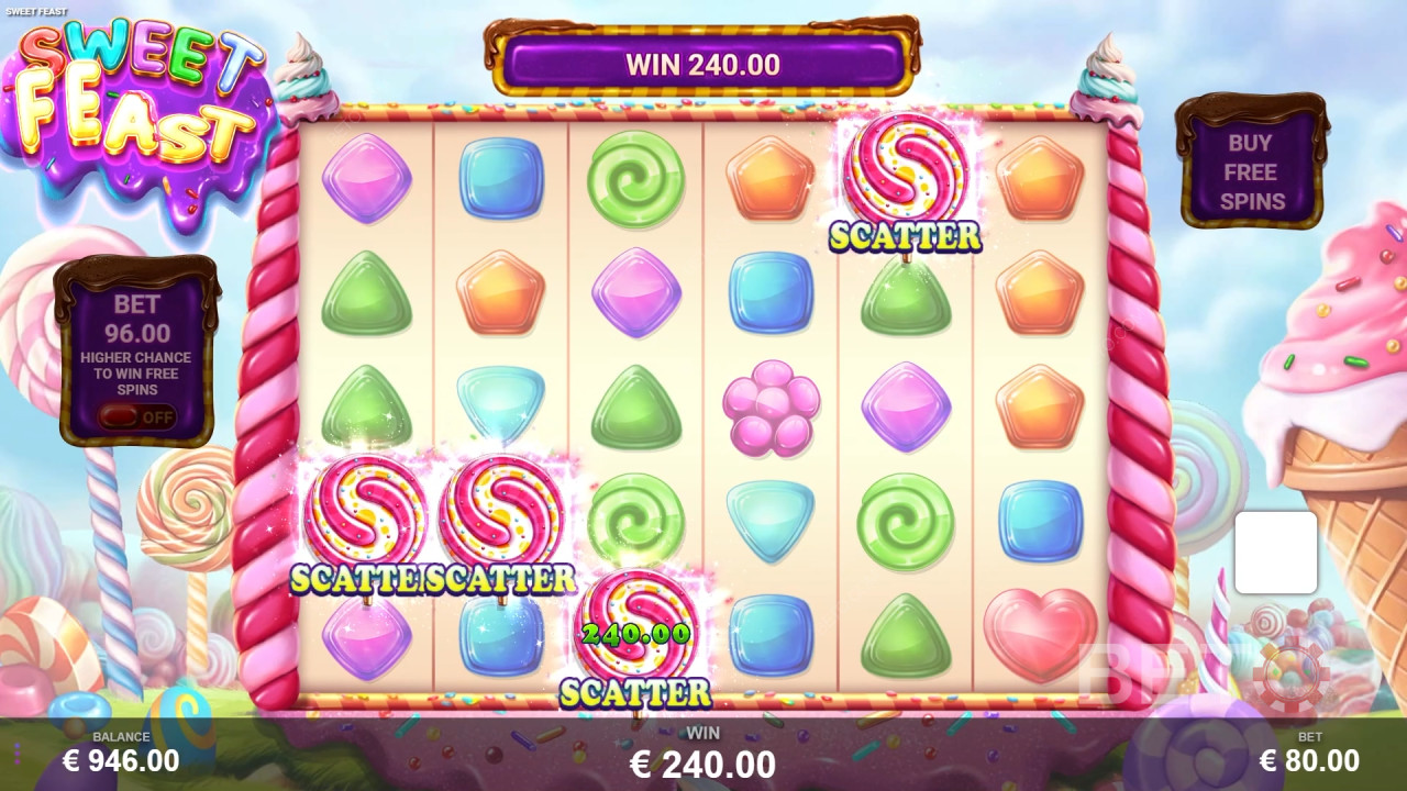 Sweet Feast Gratis Spelen