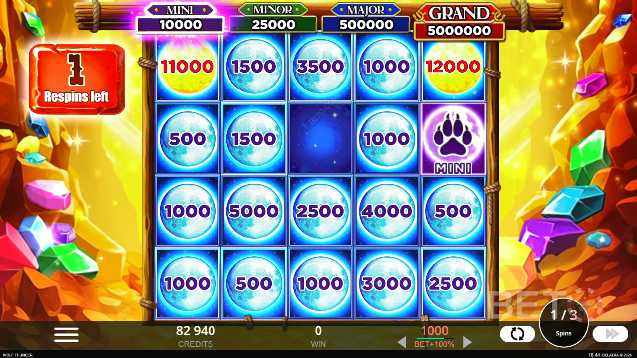 Wolf Thunder Beoordeling door BETO Slots
