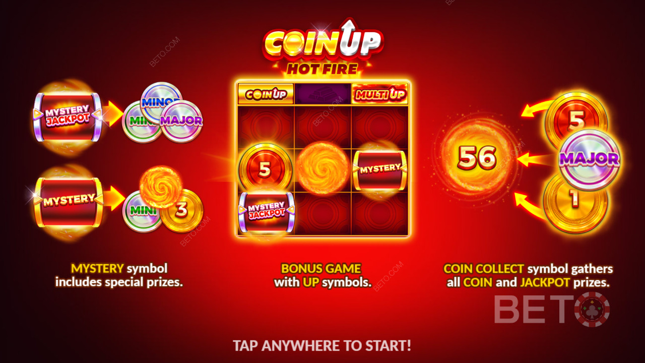 Bonusfuncties uitgelegd in Coin Up: Heet Vuur van 3 Oaks Gaming