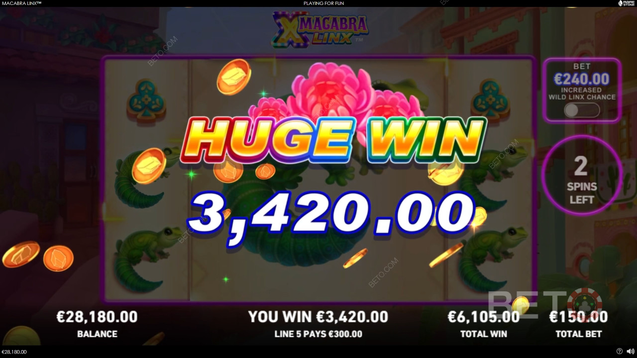Macabra LinX Overzicht door BETO Slots