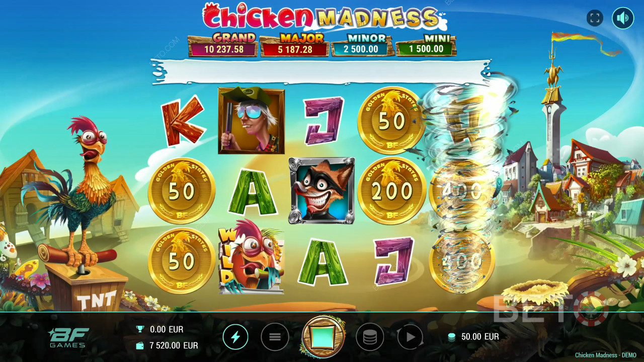 Kip Madness Review door BETO Slots