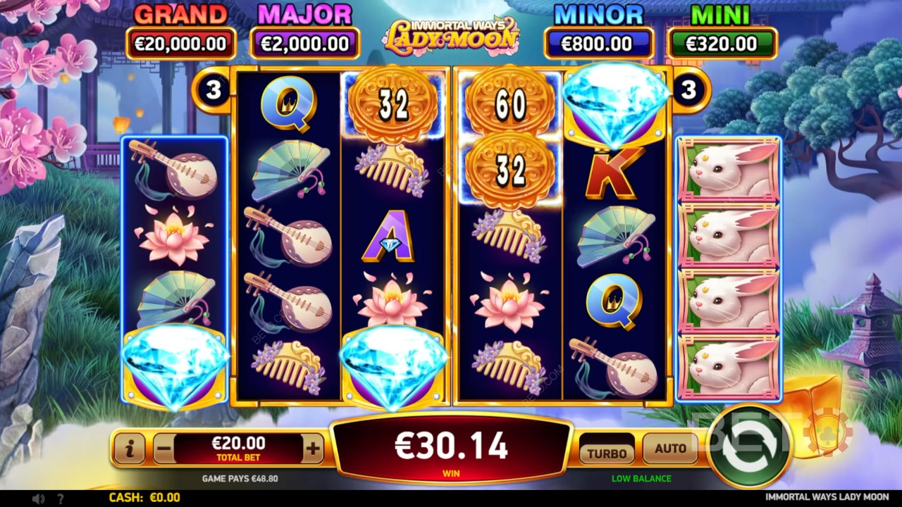 Onsterfelijke Manieren Lady Moon Beoordeling door BETO Slots
