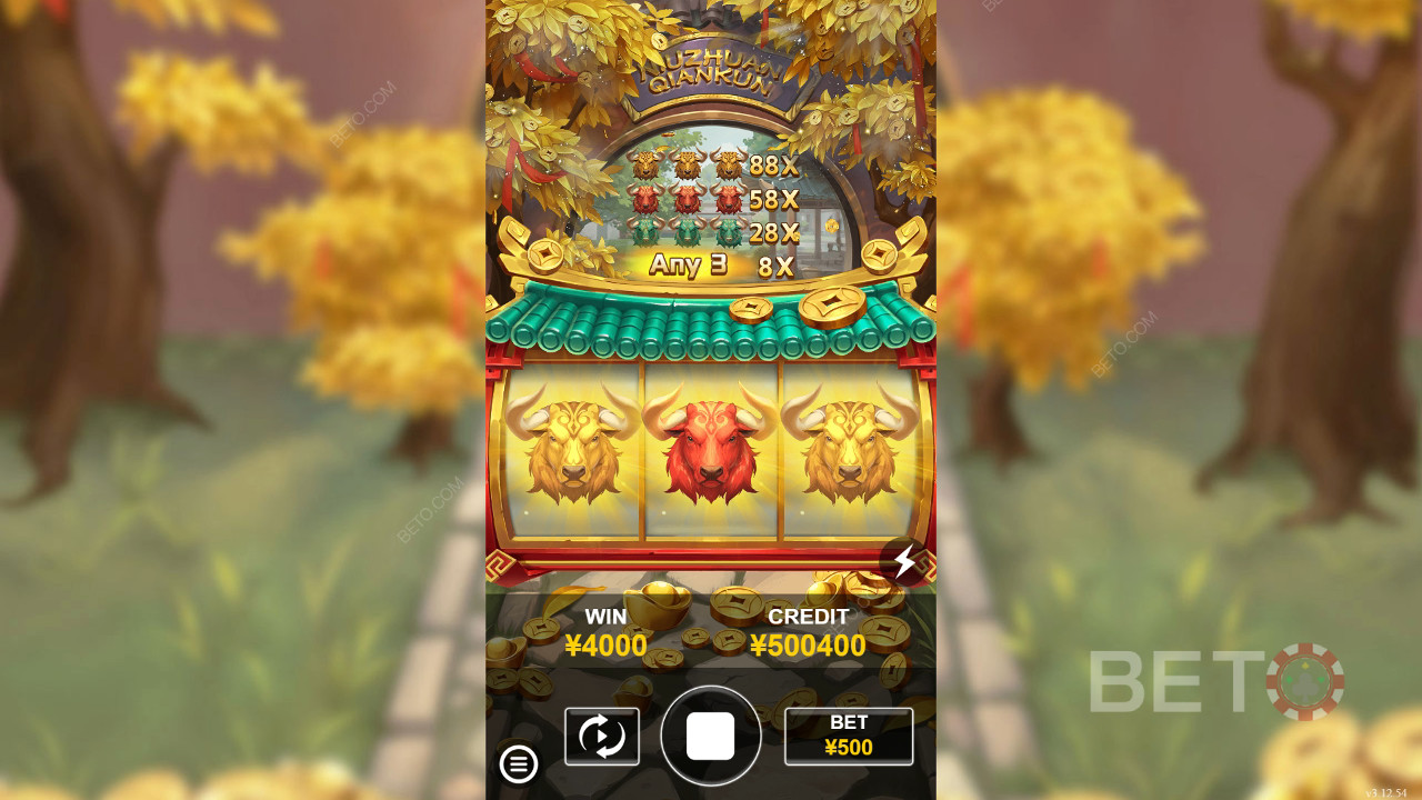 Niu Zhuan Qian Kun Beoordeling door BETO Slots