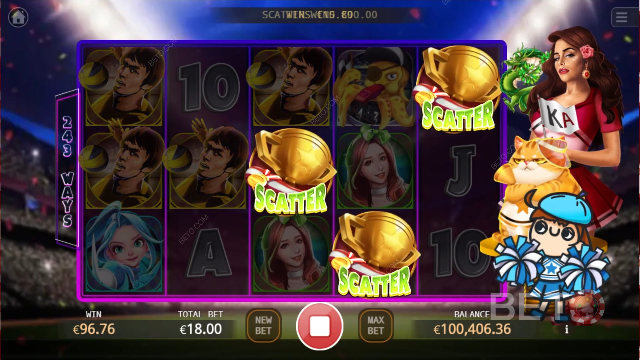 KA All Star Sportdag Review door BETO Slots